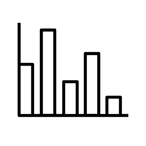 chart 5746765